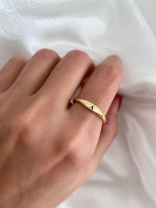 Minimal Initial Ring